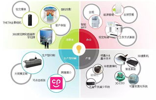 專訪理光集團CEO山下良則 在人與信息的溝通中創(chuàng)造價值